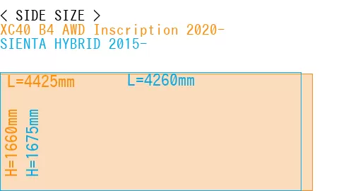 #XC40 B4 AWD Inscription 2020- + SIENTA HYBRID 2015-